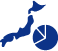 国内投資信託