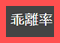 乖離率サンプル画面へ