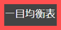 一目均衡表サンプル画面へ