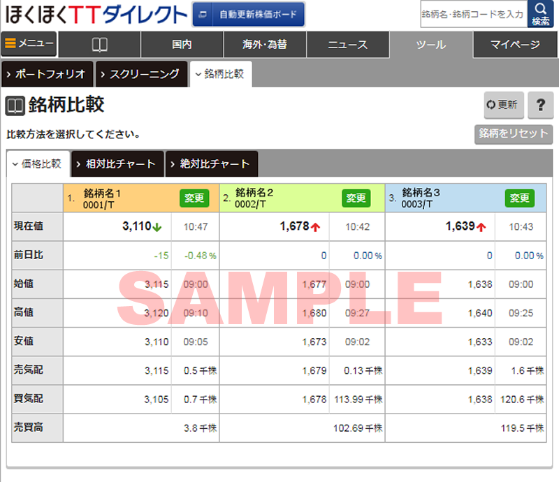 銘柄比較サンプル画面