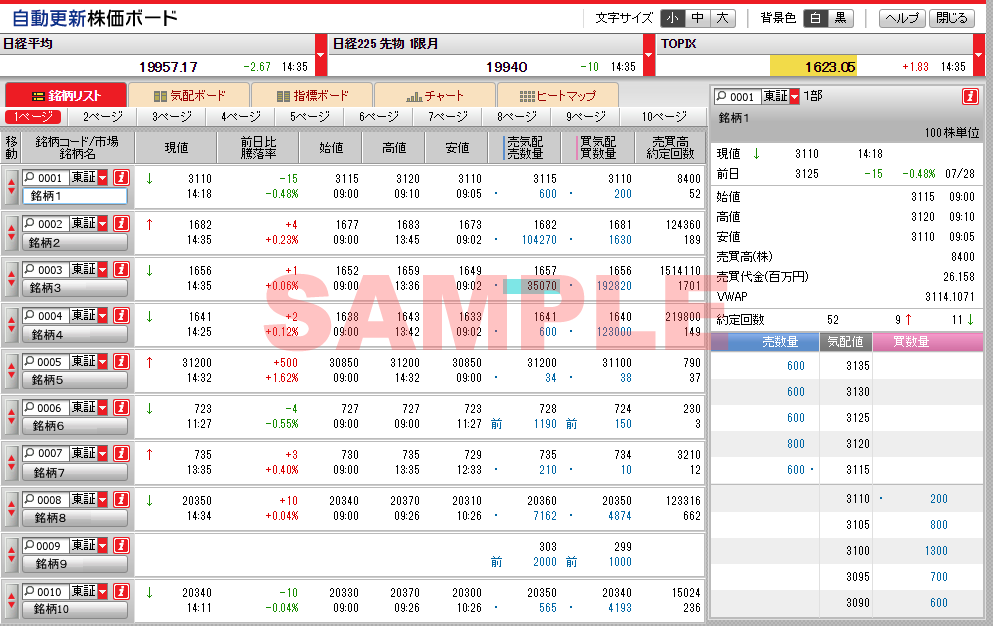 銘柄リストサンプル画面